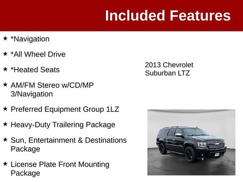 Used 2013 Chevrolet Suburban LTZ AWD/4WD image 3
