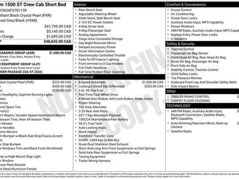 Used 2015 RAM 1500 ST w/ SXT Appearance Group image 13