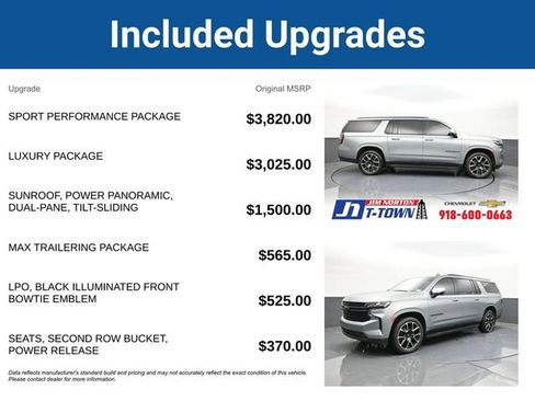 Used 2023 Chevrolet Suburban RST w/ Sport Performance Package image 5