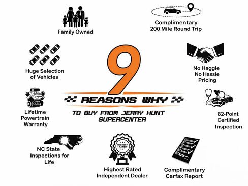 Used 2025 Cadillac XT5 Premium Luxury image 2