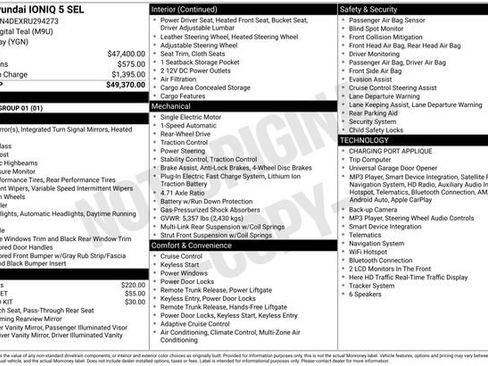 Used 2024 Hyundai Ioniq 5 SEL RWD image 7