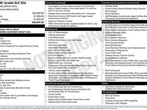 Used 2023 GMC Acadia SLE image 10