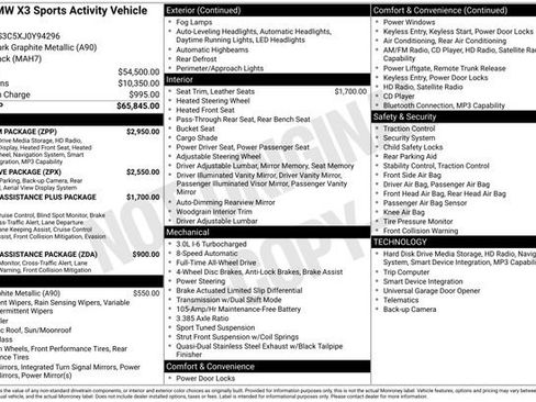 Used 2018 BMW X3 M40i image 1