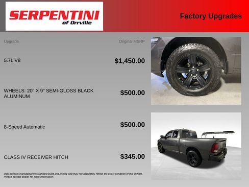 Used 2018 RAM 1500 Sport AWD/4WD image 6
