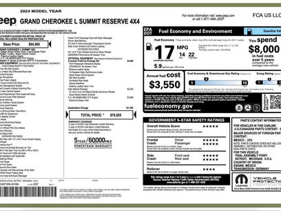 Used 2024 Jeep Grand Cherokee L Summit