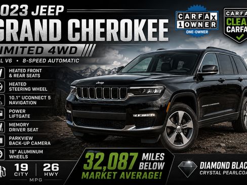 Used 2023 Jeep Grand Cherokee Limited AWD/4WD image 41