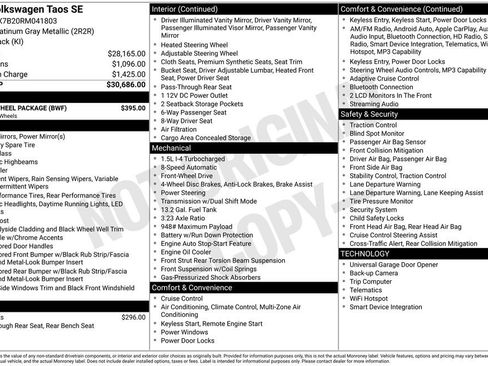Certified 2024 Volkswagen Taos SE w/ Black Wheel Package FWD image 32