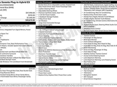 Used 2025 Kia Sorento EX image 9