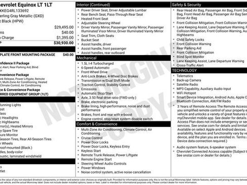 Certified 2024 Chevrolet Equinox LT FWD image 5