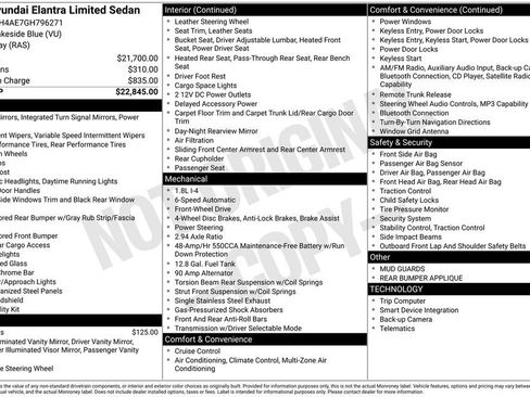 Used 2016 Hyundai Elantra Limited FWD image 11