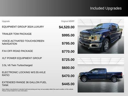 Used 2018 Ford F150 XLT w/ Equipment Group 302A Luxury AWD/4WD image 5