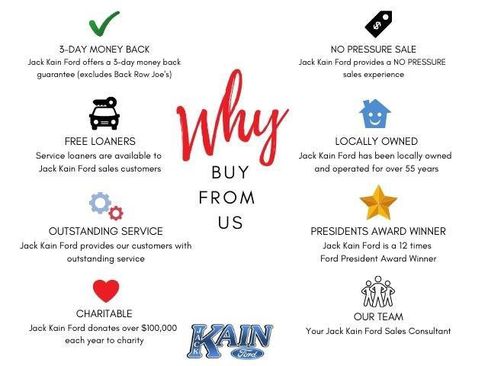 Used 2018 Ford F150 XLT w/ Equipment Group 301A Mid image 23