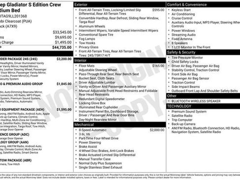 Used 2020 Jeep Gladiator Sport w/ Quick Order Package 24S image 52