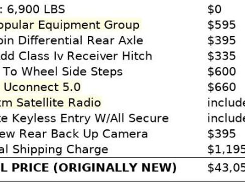 Used 2016 RAM 1500 Express image 5