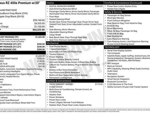 Used 2023 Lexus RZ 450e Premium w/ Technology Package AWD/4WD image 15