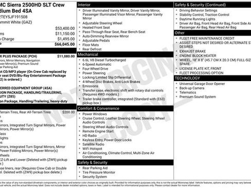 Used 2018 GMC Sierra 2500 SLT w/ Duramax Plus Package image 5