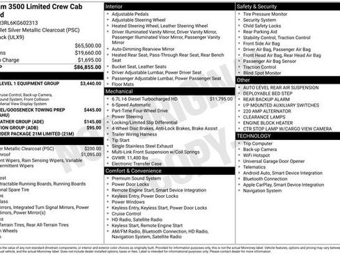 Used 2019 RAM 3500 Limited image 31