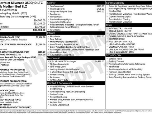 New 2026 Chevrolet Silverado 3500 LTZ w/ LTZ Premium Package AWD/4WD image 25