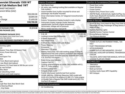 Used 2021 Chevrolet Silverado 1500 W/T w/ WT Value Package RWD image 31