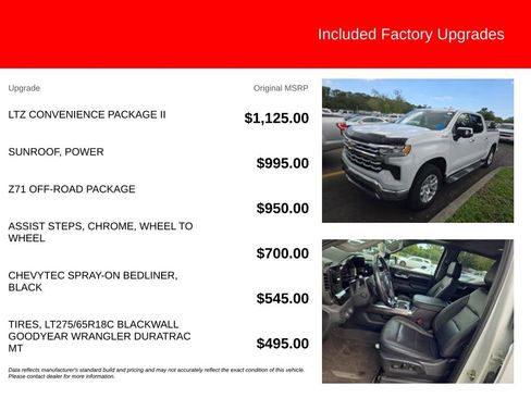 Used 2023 Chevrolet Silverado 1500 LTZ w/ LTZ Convenience Package II AWD/4WD image 5