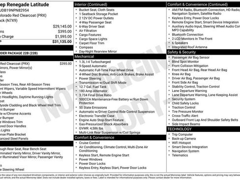 Used 2022 Jeep Renegade Latitude image 19