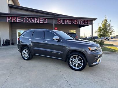 Used 2015 Jeep Grand Cherokee Summit