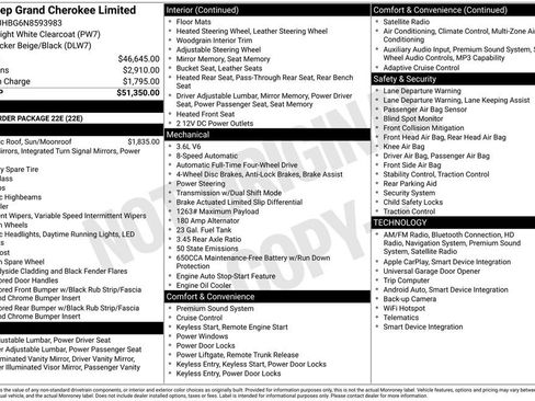 Used 2022 Jeep Grand Cherokee Limited image 2