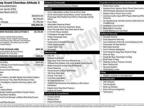 Used 2024 Jeep Grand Cherokee Altitude image 4