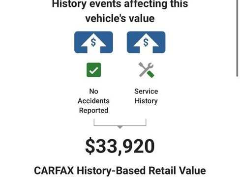 Used 2022 Ford Ranger XLT w/ Equipment Group 302A High AWD/4WD image 5