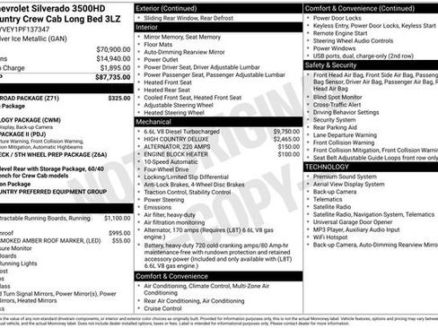 Used 2023 Chevrolet Silverado 3500 High Country w/ Z71 Off-Road Package AWD/4WD image 40