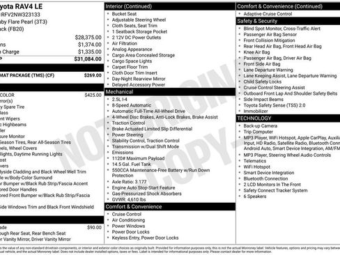 Used 2022 Toyota RAV4 LE w/ Carpet Mat Package (TMS) AWD/4WD image 23