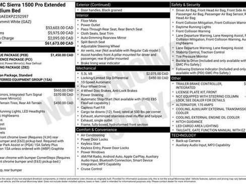 Used 2023 GMC Sierra 1500 Pro w/ Pro Value Package AWD/4WD image 37