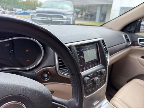 Used 2018 Jeep Grand Cherokee Limited RWD image 6