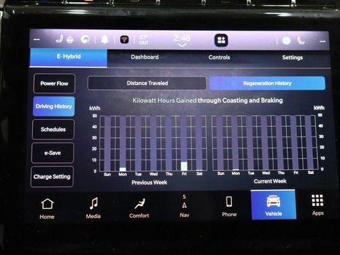 Used 2023 Jeep Grand Cherokee Overland image 38