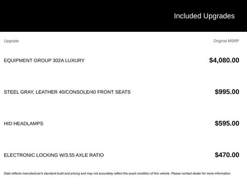 Used 2014 Ford F150 XLT w/ Equipment Group 302A Luxury image 2