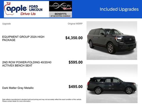 Certified 2025 Ford Expedition Max Active AWD/4WD image 4