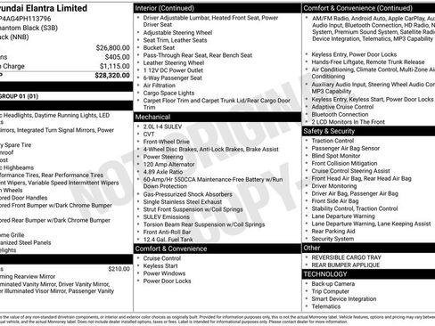 Certified 2023 Hyundai Elantra Limited FWD image 22