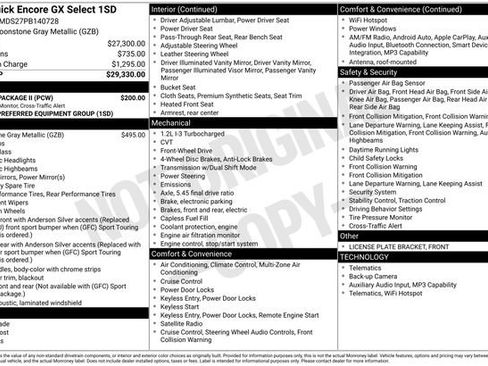 Used 2023 Buick Encore GX Select w/ Safety Package II FWD image 2