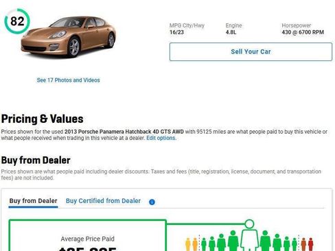Used 2013 Porsche Panamera GTS image 14