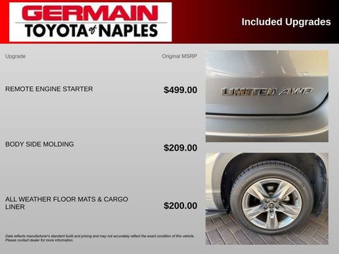 Used 2016 Toyota Highlander Limited image 4