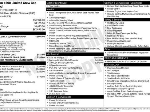 Used 2019 RAM 1500 Limited AWD/4WD image 3