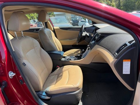 Used 2015 Hyundai Sonata Limited w/ Option Group 02 FWD image 14
