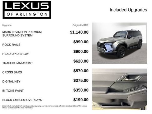Certified 2025 Lexus GX 550 AWD/4WD image 4
