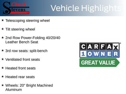 Certified 2024 Ford Expedition Max Limited image 21