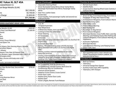 Used 2023 GMC Yukon XL SLT RWD image 29