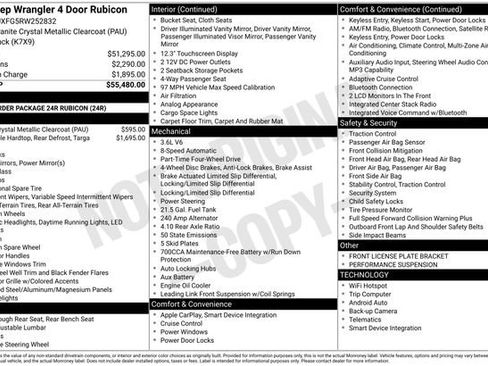 Used 2024 Jeep Wrangler Unlimited Rubicon AWD/4WD image 33