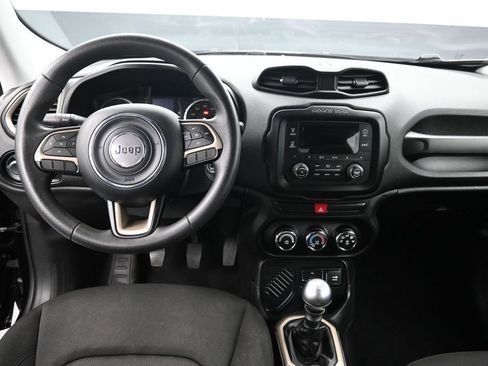 Used 2015 Jeep Renegade Sport w/ Power & Air Group FWD image 11