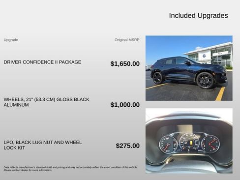 Used 2021 Chevrolet Blazer RS w/ Driver Confidence II Package AWD/4WD image 4