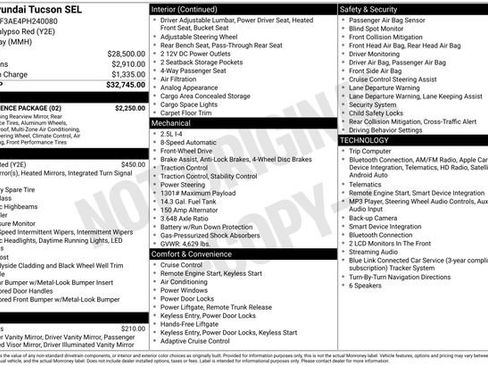 Used 2023 Hyundai Tucson SEL w/ Convenience Package FWD image 5