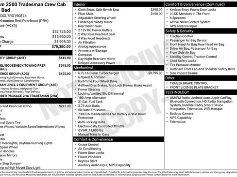 Used 2024 RAM 3500 Tradesman w/ Bed Utility Group AWD/4WD image 6
